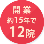 開業約15年で12院